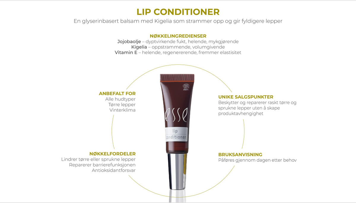 Esse Skin Rescue kit. Gave ved Esse handel over 2300kr