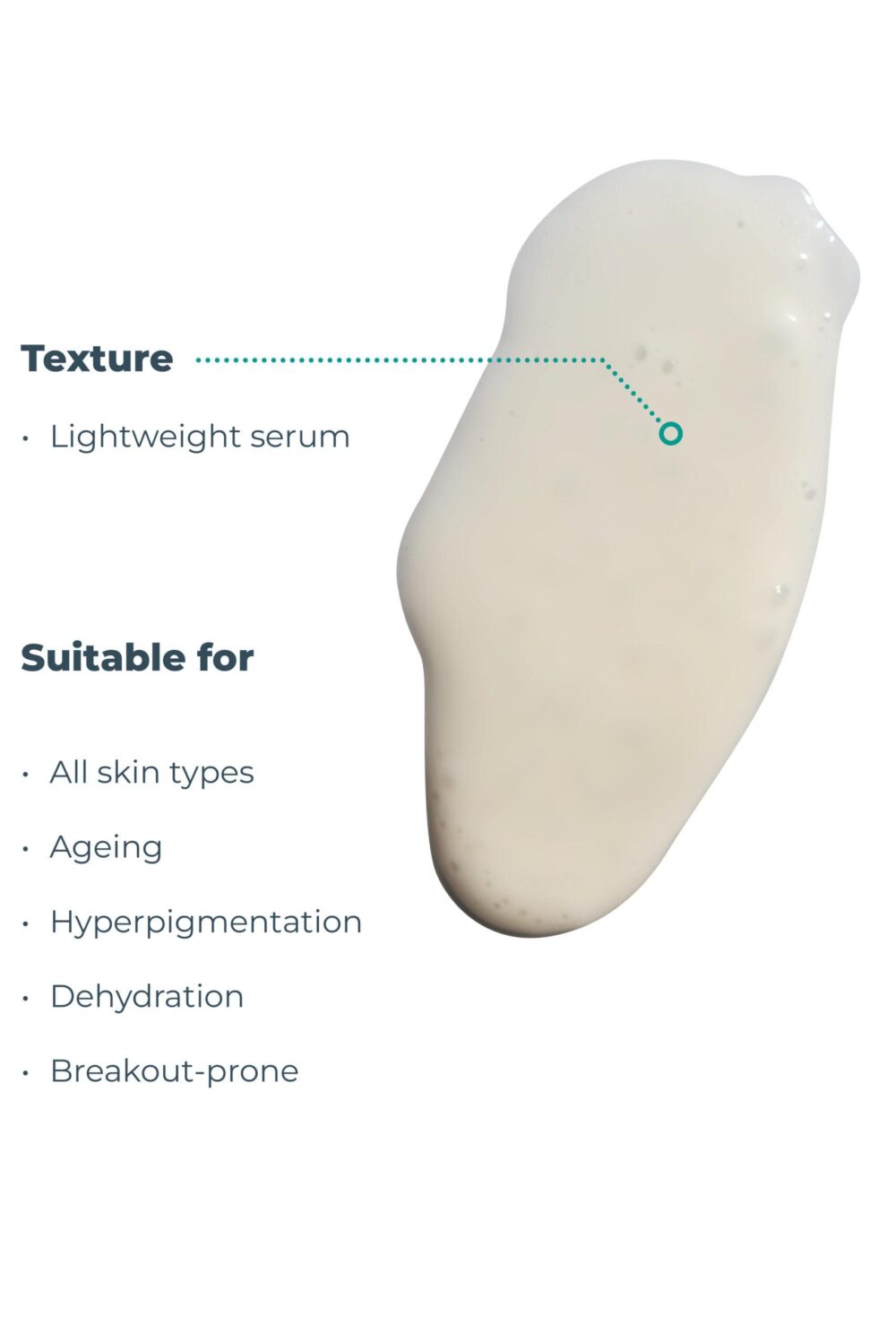 Bakuchiol Serum 30 ml