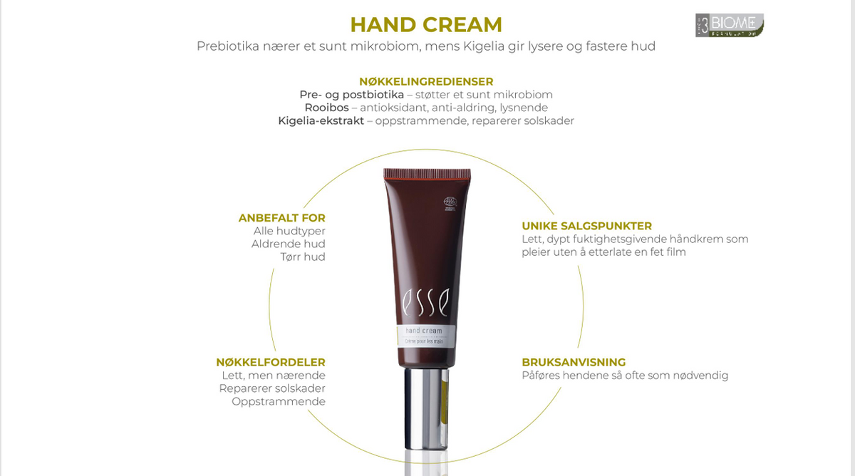 Esse Skin Rescue kit. Gave ved Esse handel over 2300kr