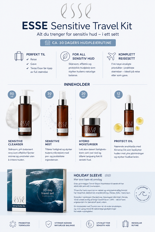 Esse Sensitive Skin Test Kit