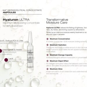 Bdr påskeeggkampanje-BEGRENSET UTGAVE. Egg med 7 ampuller Hyaluron Ultra